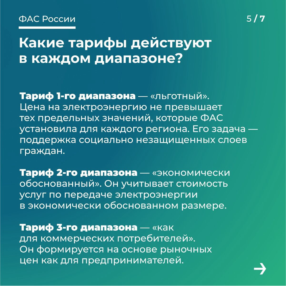 В России расширили диапазоны потребления электроэнергии.