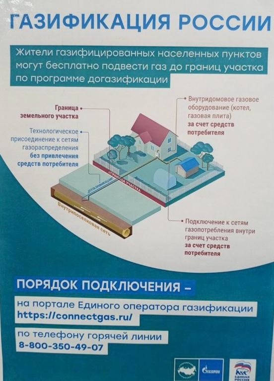 Условия программы догазификации🔥.