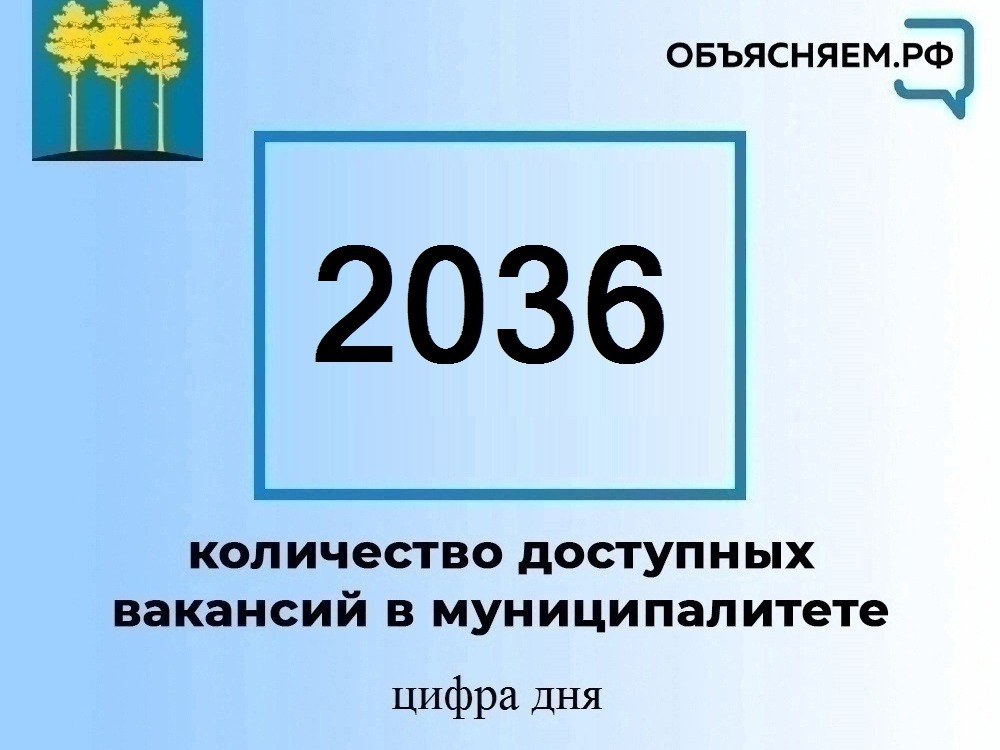 Актуальные вакансии в Димитровграде на 22 апреля.