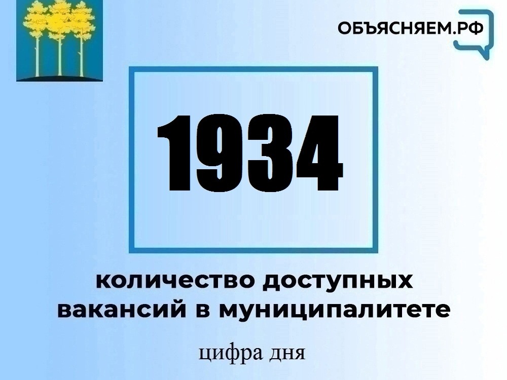 Актуальные вакансии в Димитровграде на 12 августа.
