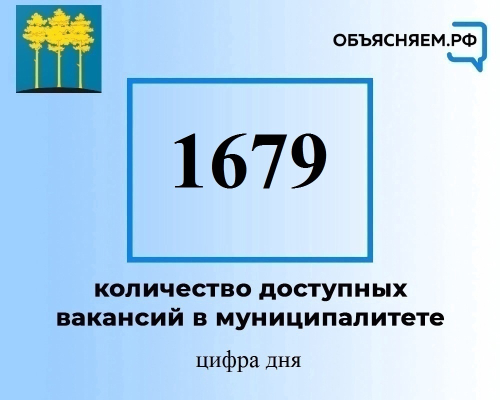 Актуальные вакансии в Димитровграде на 18 октября.