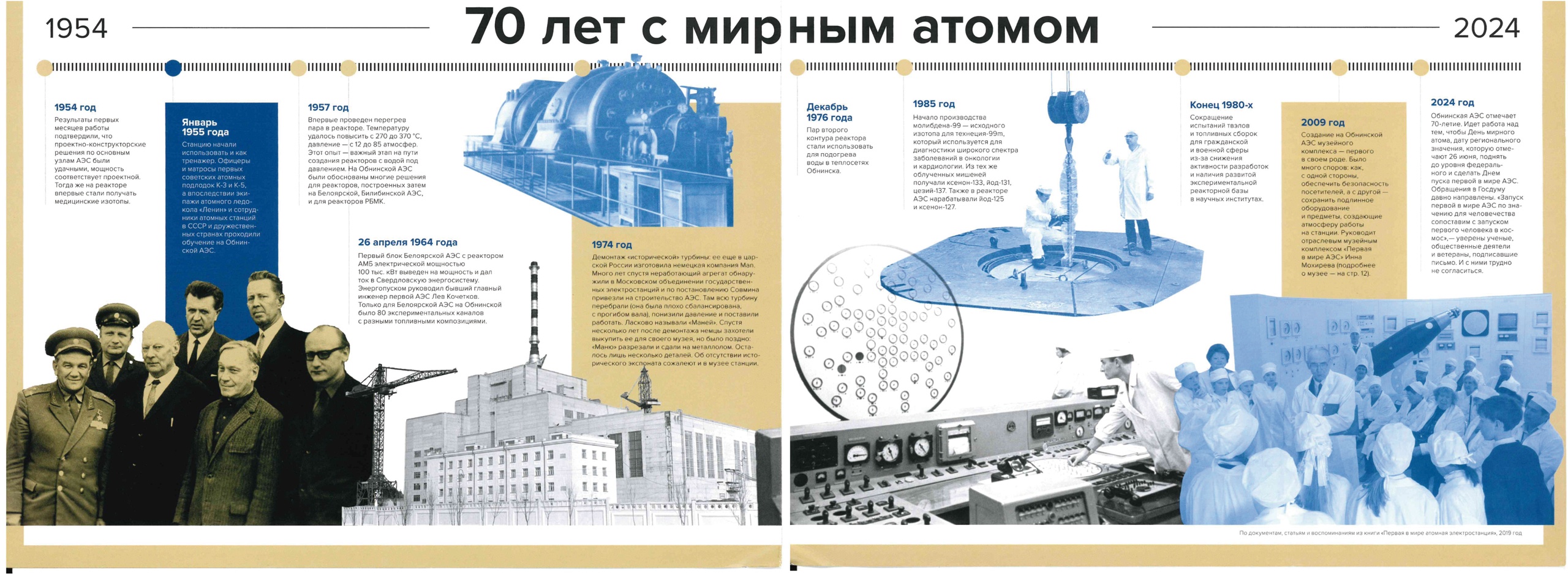 Сегодня в Обнинске отмечают 70 лет со дня запуска первой в мире АЭС.