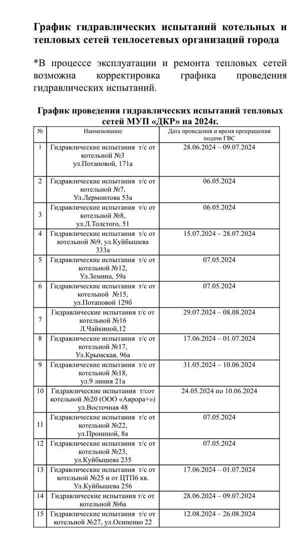 Напоминаем утвержденный график проведения плановых гидравлических испытаний тепловых сетей на 2024г.
