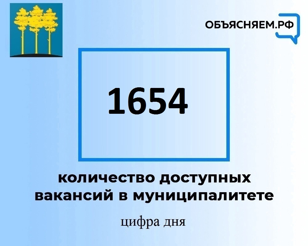 Актуальные вакансии в Димитровграде на 12 июля.
