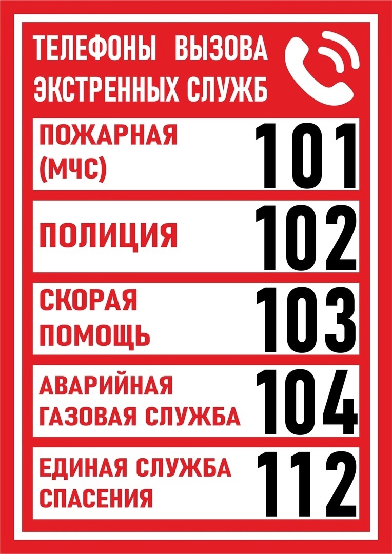 Телефоны вызова экстренных служб.