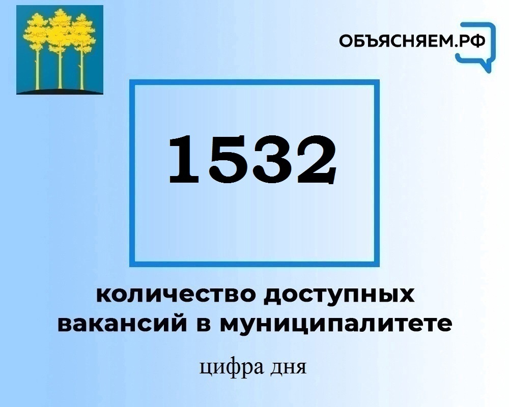 Актуальные вакансии в Димитровграде на 27 сентября.