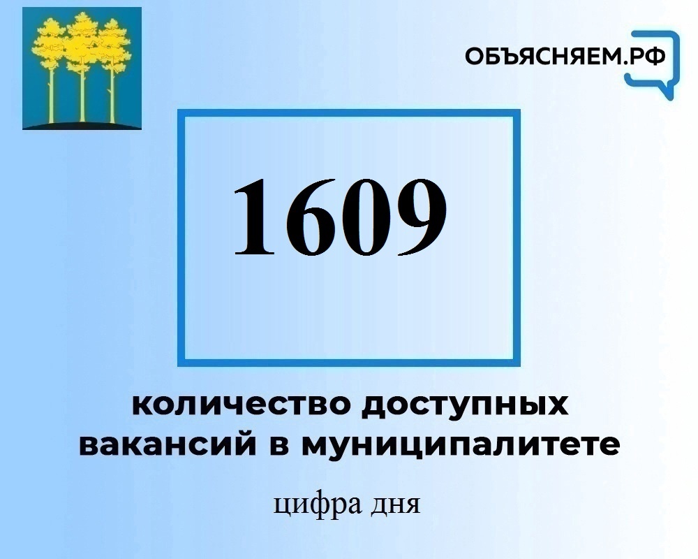 Актуальные вакансии в Димитровграде на 11 октября.