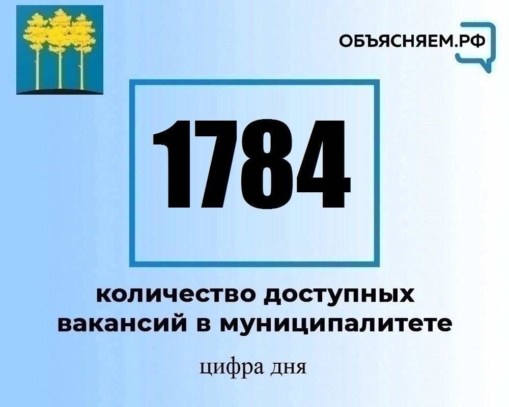 Актуальные вакансии в Димитровграде на 28 мая.