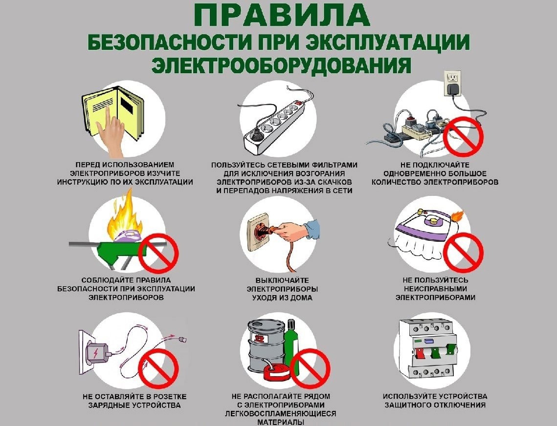 Основные требования правил безопасности при эксплуатации электроприборов:.