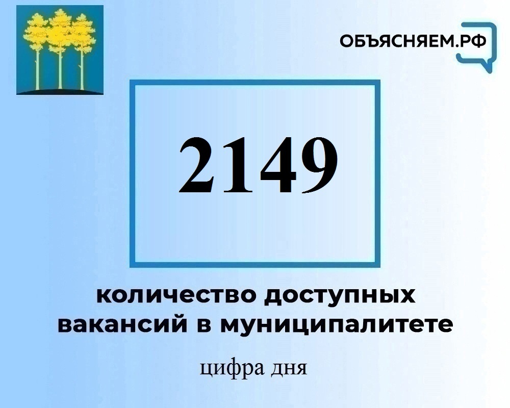 Актуальные вакансии в Димитровграде на 7 августа.