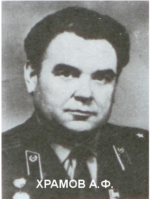 ХРАМОВ Альберт Федорович.