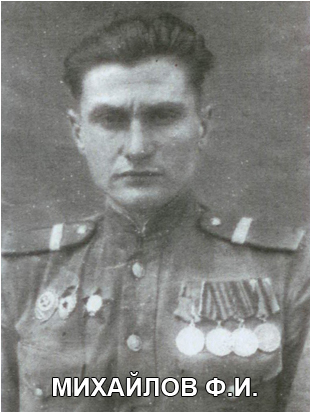 МИХАЙЛОВ Фёдор Иванович.