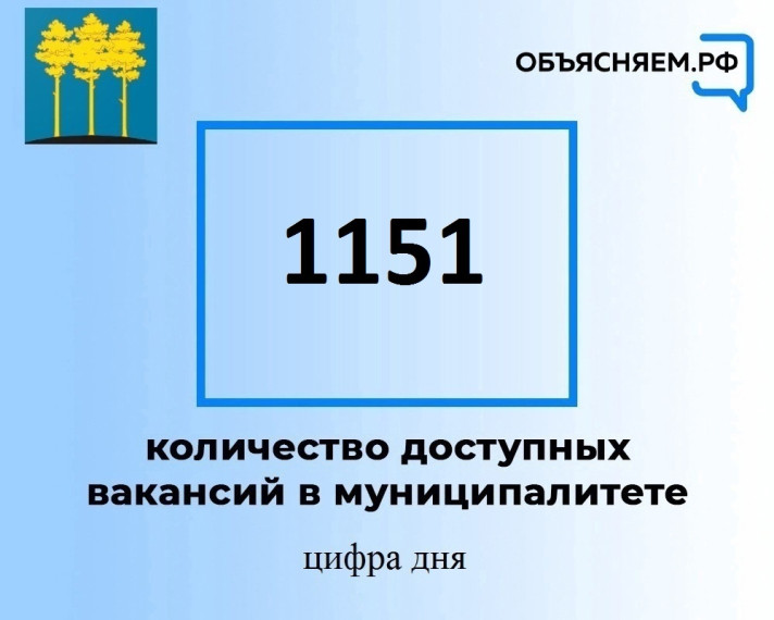 Актуальные вакансии в Димитровграде на 14 июня. Актуальные вакансии в Димитровграде на 14 июня.