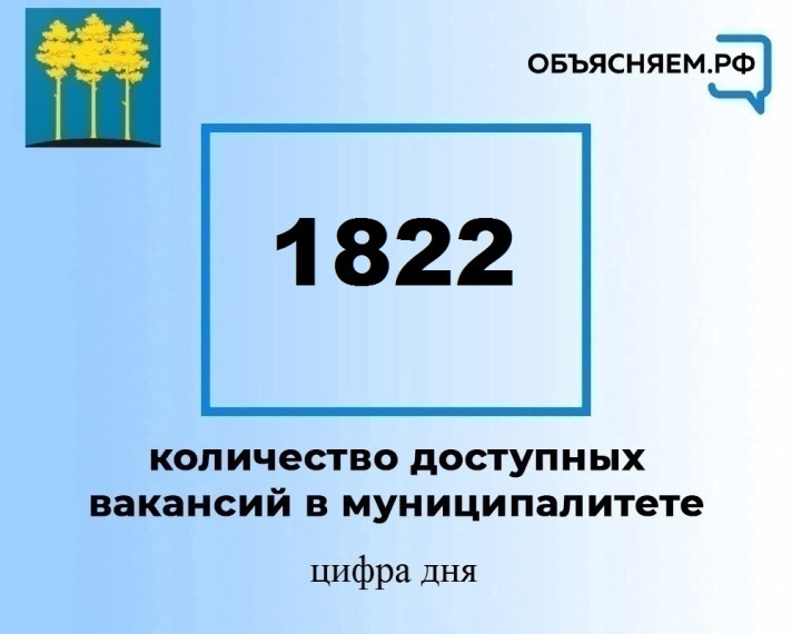Актуальные вакансии на 25 января в Димитровграде.