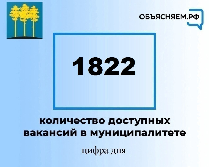 Актуальные вакансии на 25 января в Димитровграде. Актуальные вакансии на 25 января в Димитровграде.