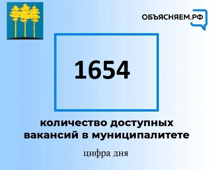 Актуальные вакансии в Димитровграде на 12 июля. Актуальные вакансии в Димитровграде на 12 июля.