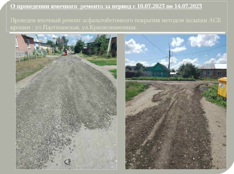 Идёт ремонт дорог частного сектора асфальтобетонной крошкой. Идёт ремонт дорог частного сектора асфальтобетонной крошкой.