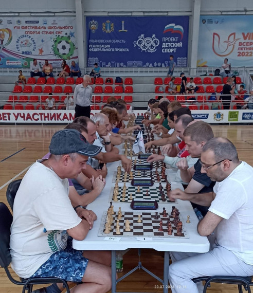 Новости спорта. ♟Мир шахмат. Новости спорта. ♟Мир шахмат.