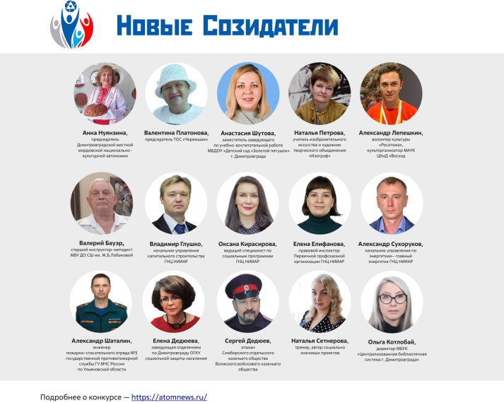Со 2 по 27 октября пройдёт голосование за участников конкурса «Новые Созидатели», организованного в городах присутствия предприятий атомной отрасли. Со 2 по 27 октября пройдёт голосование за участников конкурса «Новые Созидатели», организованного в городах присутствия предприятий атомной отрасли.