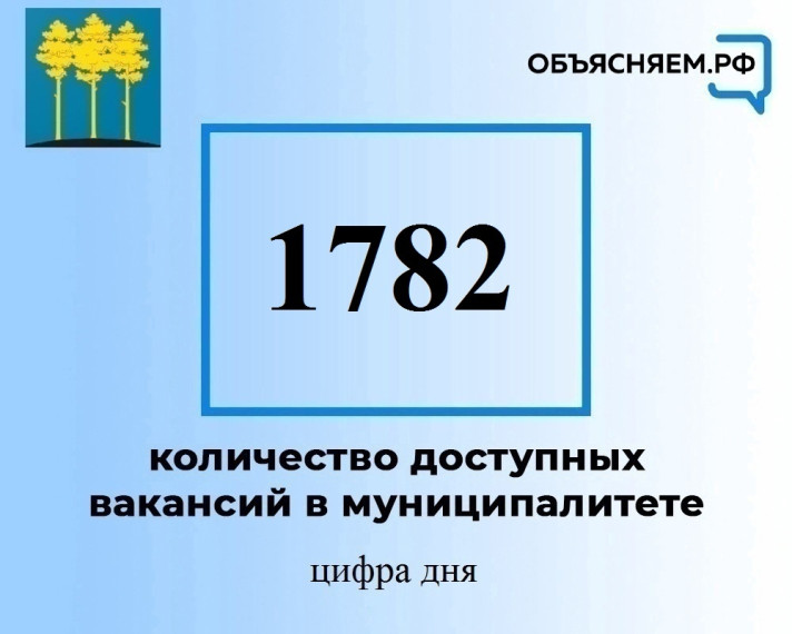 Актуальные вакансии в Димитровграде на 25 октября.