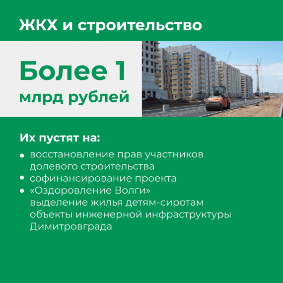 На развитие и модернизацию инженерной инфраструктуры Димитровграда будут выделены дополнительные средства из областного бюджета. На развитие и модернизацию инженерной инфраструктуры Димитровграда будут выделены дополнительные средства из областного бюджета.