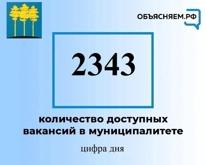 Предлагаем актуальные вакансии в Димитровграде.