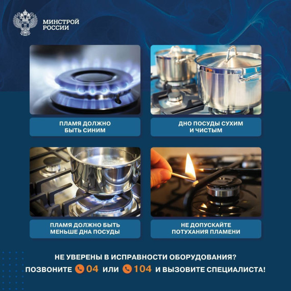 Правила безопасного использования газового оборудования. Правила безопасного использования газового оборудования.