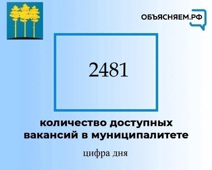 Предлагаем актуальные вакансии. Предлагаем актуальные вакансии.