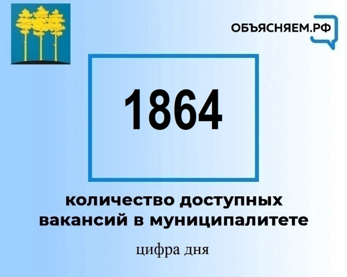 Актуальные вакансии в Димитровграде на 8 февраля.