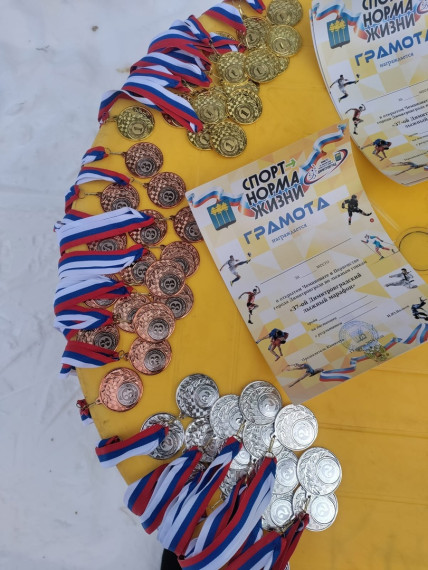Новости спорта с 11 по 17 марта: биатлон, лыжные гонки, лазание на вертикальный столб. Новости спорта с 11 по 17 марта: биатлон, лыжные гонки, лазание на вертикальный столб.