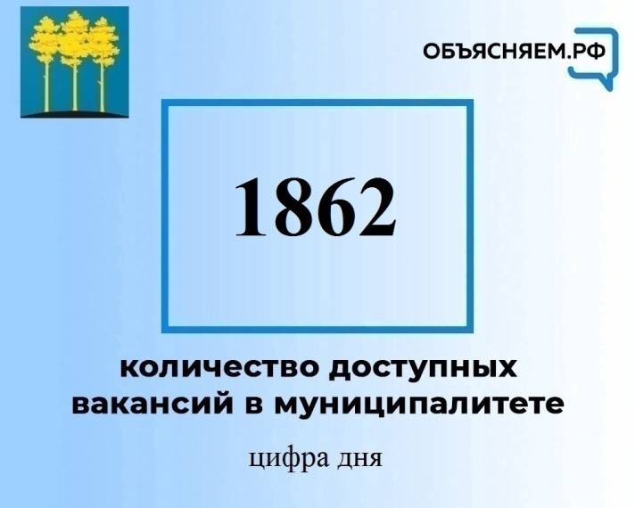 Актуальные вакансии в Димитровграде на 15 февраля.