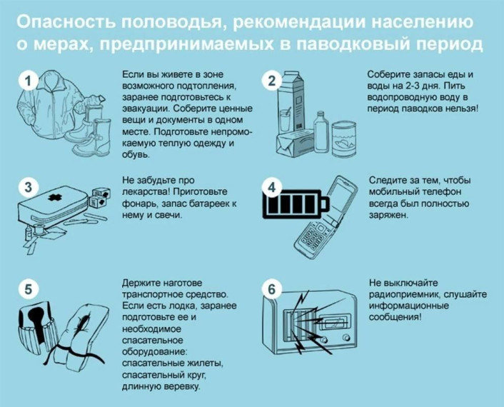 МЧС напоминает: Как действовать гражданам во время половодья. МЧС напоминает: Как действовать гражданам во время половодья.
