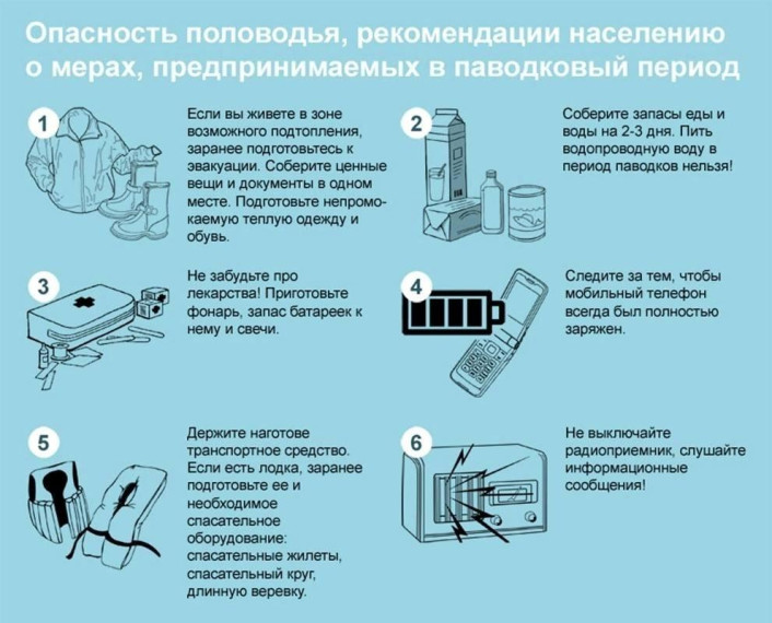 МЧС напоминает: Как действовать гражданам во время половодья.