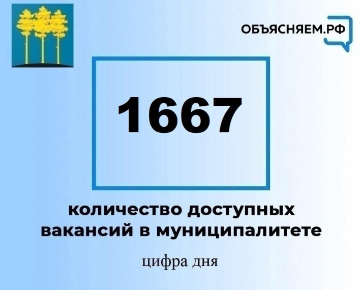 Предлагаем актуальные вакансии. Предлагаем актуальные вакансии.