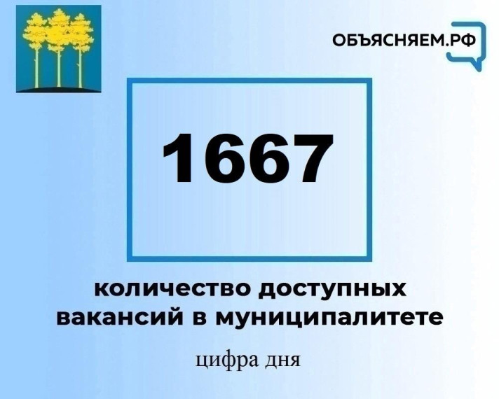 Предлагаем актуальные вакансии. Предлагаем актуальные вакансии.