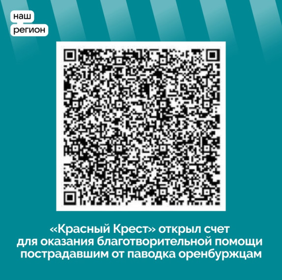 Оренбург. Оренбург.