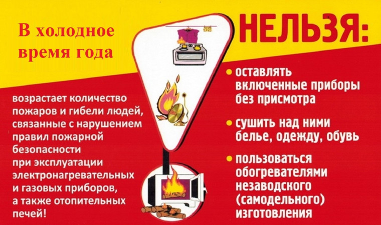 Меры пожарной безопасности в зимнее время. Меры пожарной безопасности в зимнее время.