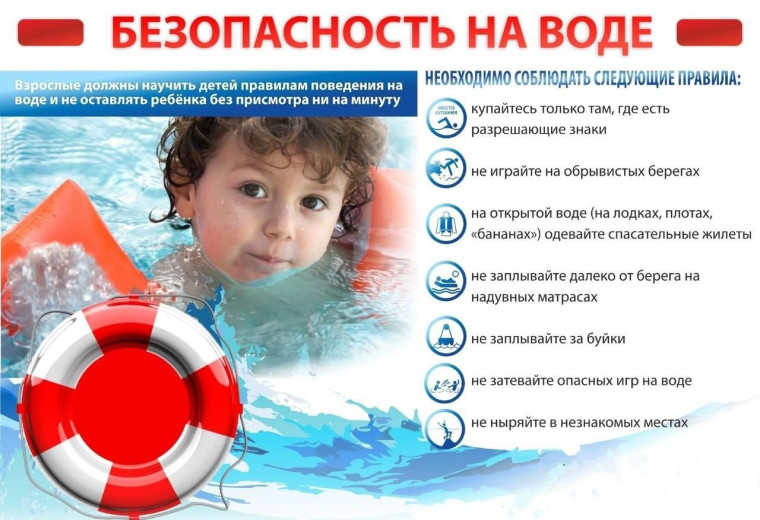 О правилах поведения на водных объектах в летний период. О правилах поведения на водных объектах в летний период.