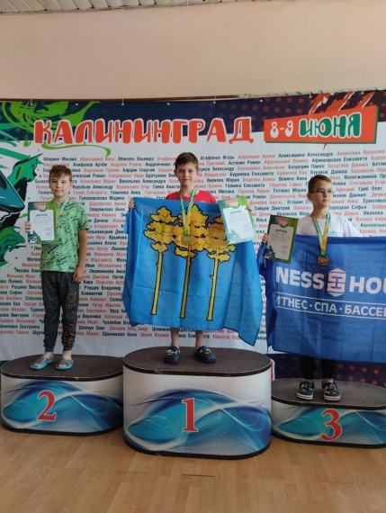 В Чебоксарах прошел Чемпионат и Первенство Приволжского Федерального округа. В Чебоксарах прошел Чемпионат и Первенство Приволжского Федерального округа.