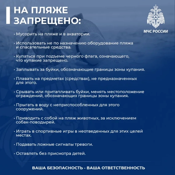 Правила поведения на воде. Правила поведения на воде.