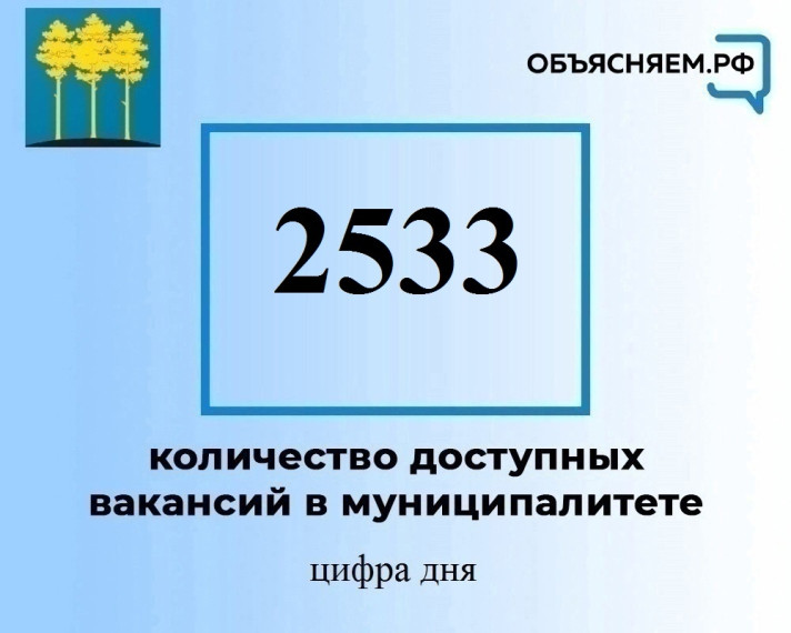 Актуальные вакансии в Димитровграде на 20 июня.