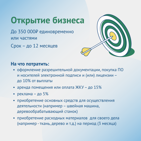 Госпаблики рассказывают, на что можно получить соцконтракт. Госпаблики рассказывают, на что можно получить соцконтракт.