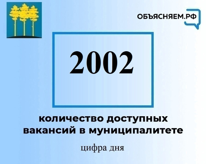 Актуальные вакансии на 1 марта в Димитровграде.