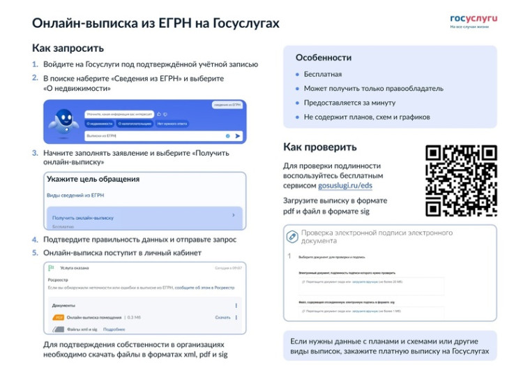 Жители Ульяновской области могут получить сведения из ЕГРН на портале Госуслуг. Жители Ульяновской области могут получить сведения из ЕГРН на портале Госуслуг.