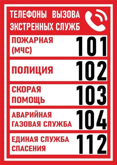 Телефоны вызова экстренных служб. Телефоны вызова экстренных служб.