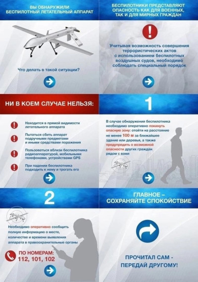 Правила поведения при атаке БПЛА⚡. Правила поведения при атаке БПЛА⚡.
