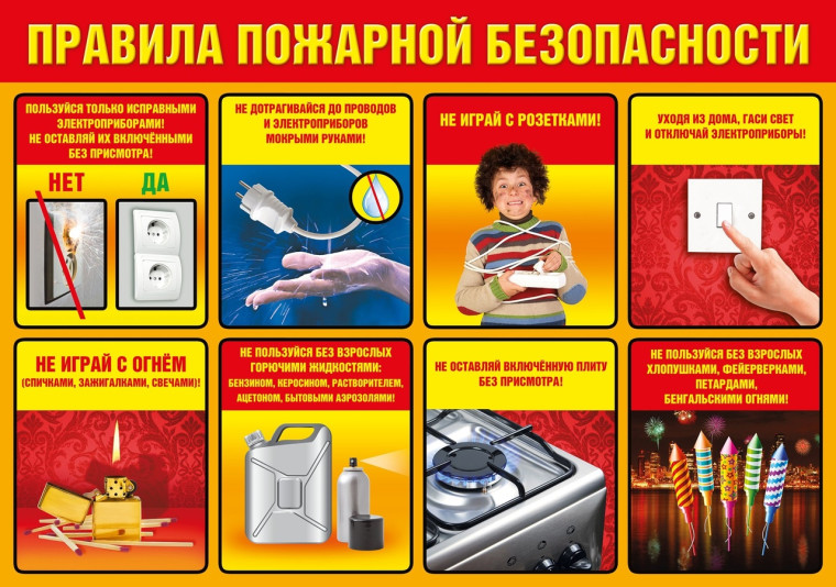 Дорогие ребята, напоминаем о необходимости соблюдения правил пожарной безопасности. Дорогие ребята, напоминаем о необходимости соблюдения правил пожарной безопасности.