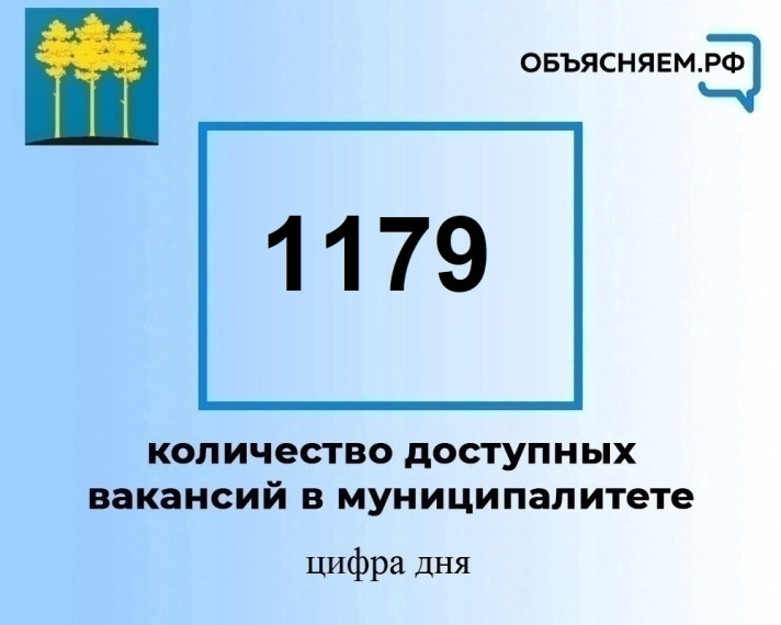 Актуальные вакансии в Димитровграде на 5 апреля. Актуальные вакансии в Димитровграде на 5 апреля.