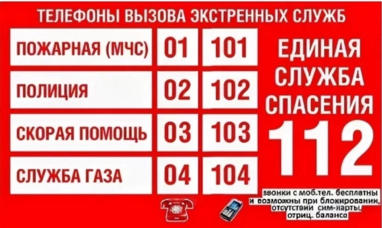 ТЕЛЕФОНЫ ЭКСТРЕННЫХ И АВАРИЙНО-ДИСПЕТЧЕРСКИХ СЛУЖБ. ТЕЛЕФОНЫ ЭКСТРЕННЫХ И АВАРИЙНО-ДИСПЕТЧЕРСКИХ СЛУЖБ.