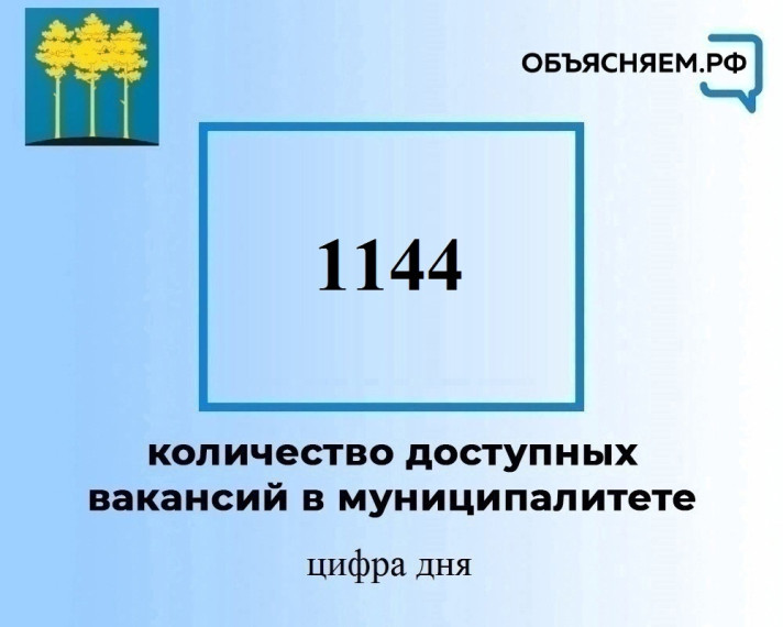Актуальные вакансии в Димитровграде на 19 апреля. Актуальные вакансии в Димитровграде на 19 апреля.